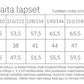 Verson Puoti Huppupaita koko/mittataulukko